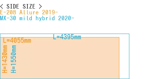 #E-208 Allure 2019- + MX-30 mild hybrid 2020-
